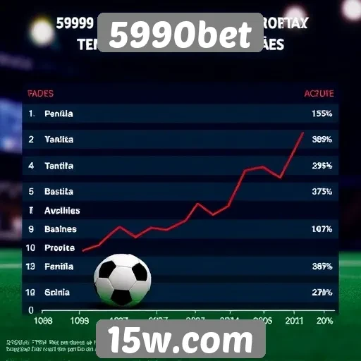 Tendências de apostas no 5990bet